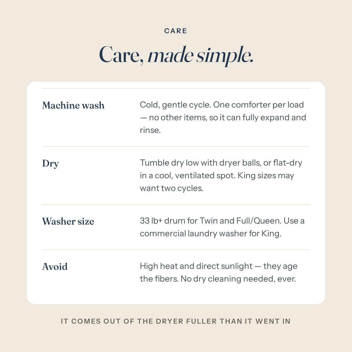 The Meringue Comforter